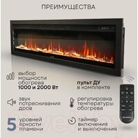 Planta PFP-INS150 Image #4