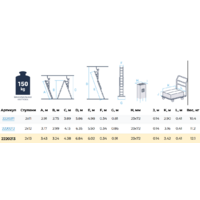 Новая высота NV 2220 / 2220213 Image #6