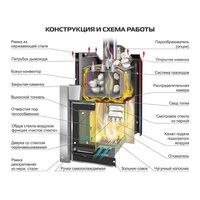 Ermak 30 Люкс Чугун Image #2