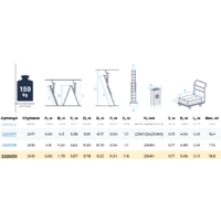 Новая высота NV 2220 / 2220219 Image #7