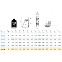 Новая высота NV5510 / 5510112 Image #8