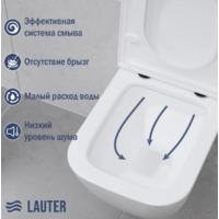 Lauter Nuremberg 21811 + 21901002 (белый, с кнопкой смыва 219703HD сатин) Image #15