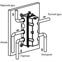 Vincea VSFW-431T1RGM Image #14
