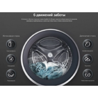 LG F1296CDS0X Image #13