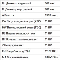 Termica Amet 400 Inox / 85012040 Image #4