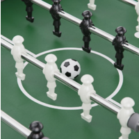 DFC DT-RQ-1217 Image #8