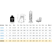 Новая высота NV5510 / 5510108 Image #8