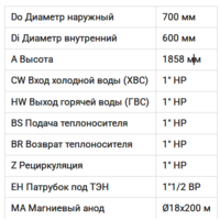 Termica Amet 500 Inox / 85012050 Image #4