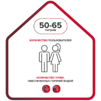 Ariston PRO1 R ABS 50 V (3700514) Image #6