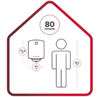 Ariston PRO1 R ABS 80 V (3700515) Image #5