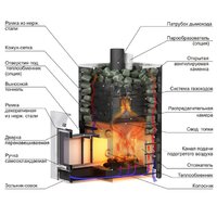 Ermak 16 Сетка Стандарт Сталь Image #5