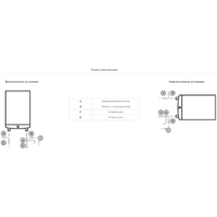 Ariston Velis Tech Abse Dry 50 (3705049) Image #7