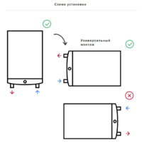 Ariston Velis Tech Abse Dry 50 (3705049) Image #6