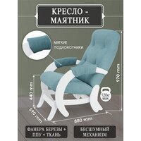 Мебелик Модель 68 (ультра минт/молочный дуб) Image #5