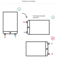 Ariston Velis Tech Abse Dry 100 (3705051) Image #6