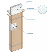 Метакам City Trend White 90x90x185 / 556637 (текстурированное стекло, без поддона) Image #3