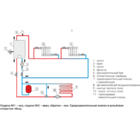 Zota Reserve-Set 9 кВт / ZRS9 Image #9