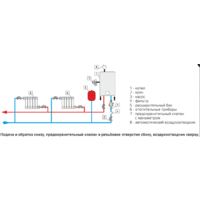 Zota Reserve-Set 9 кВт / ZRS9 Image #11
