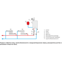 Zota Reserve-Set 9 кВт / ZRS9 Image #10