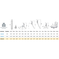 Новая высота NV 1323 / 1323405 Image #2