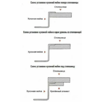 Gerhans K35050GD Image #2