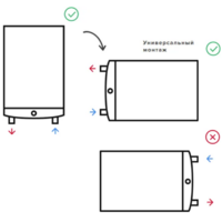Ariston Velis Lux Abse Dry Wifi 100 (3700717) Image #9