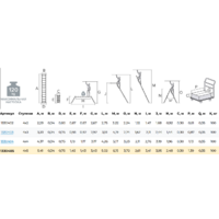 Новая высота NV 1330 / 1330405 Image #5