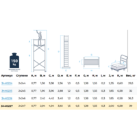 Новая высота NV 3440 / 3440227 Image #2