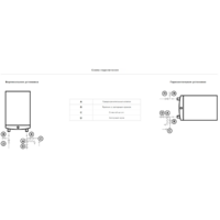 Ariston Velis Tech Abse Dry 80 (3705050) Image #7