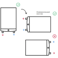 Ariston Velis Lux Abse Dry Wifi 50 (3700715) Image #9