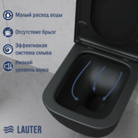 Lauter Nuremberg 21811B + 21901002 (черный, с кнопкой 219702J белый) Image #9